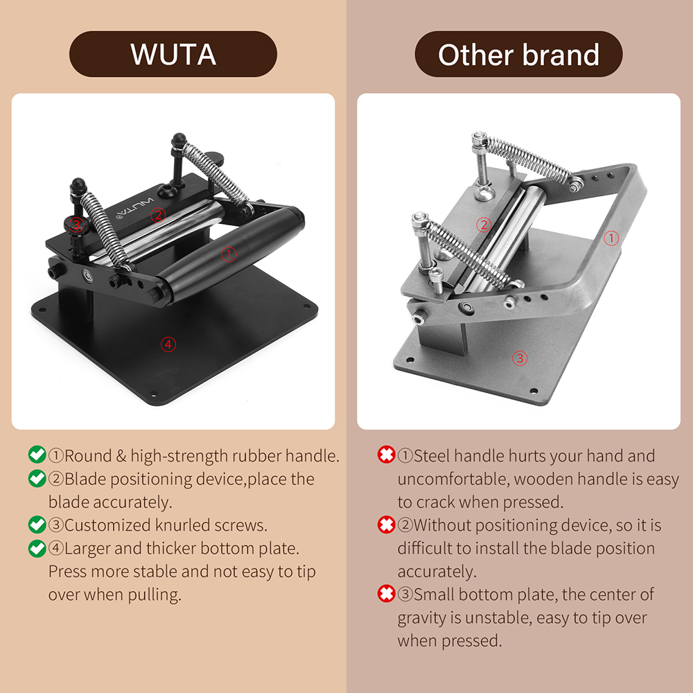 WUTA mesin Skiver kulit Manual - Skiver Leather Thin ulasan dan harga